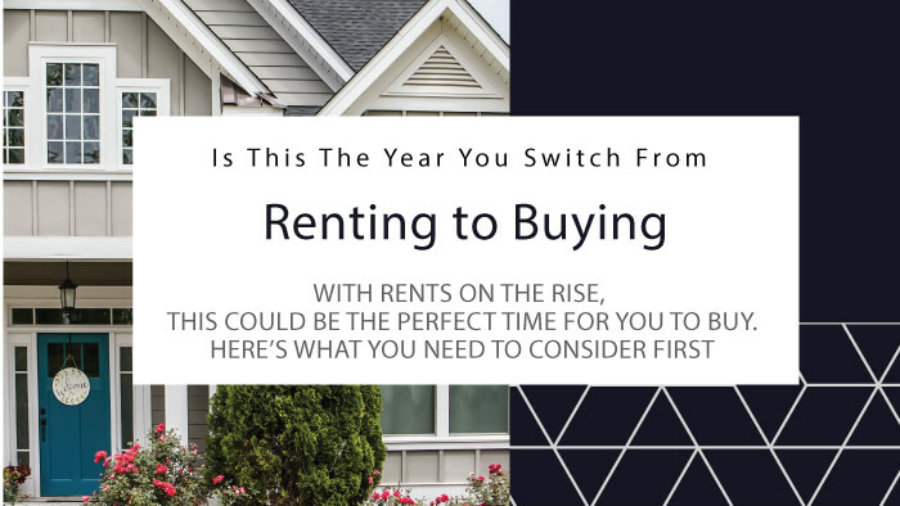 rentingvsbuying