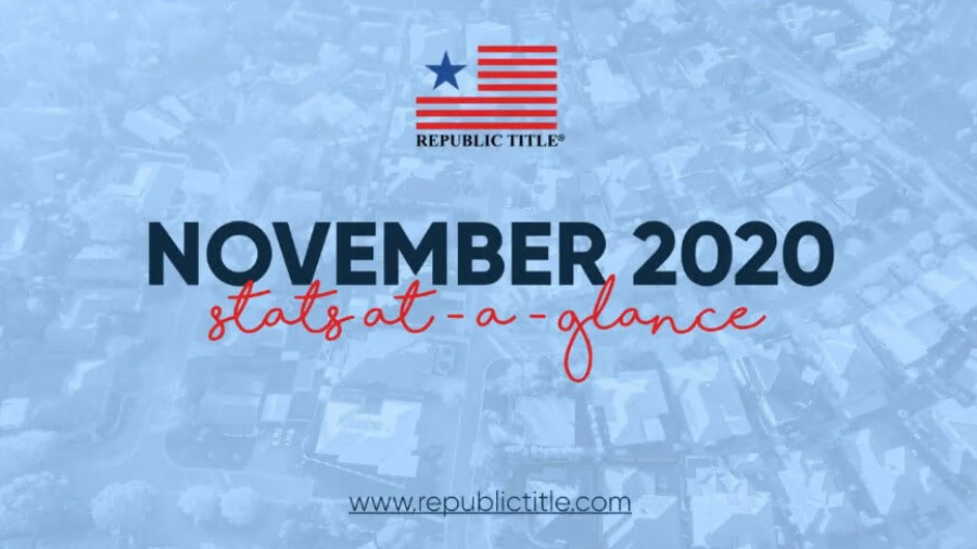 NOvember Stats 2020