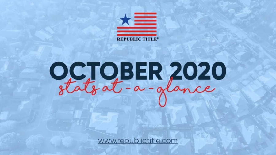 October 2020 Stats