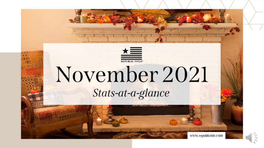 November 2021 Stats Blog Header