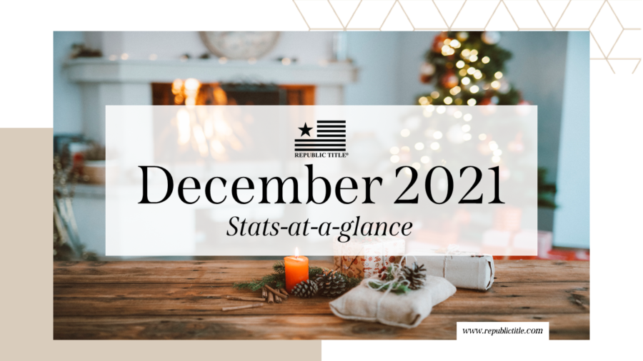 December 2021 Stats Blog Header